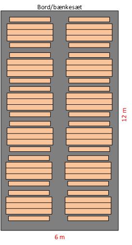 6m x 12m
