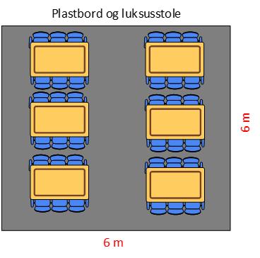 6m x 6m